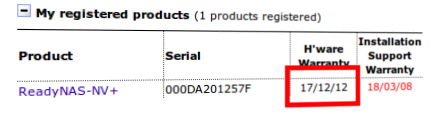 Netgear confirms 5 years of support