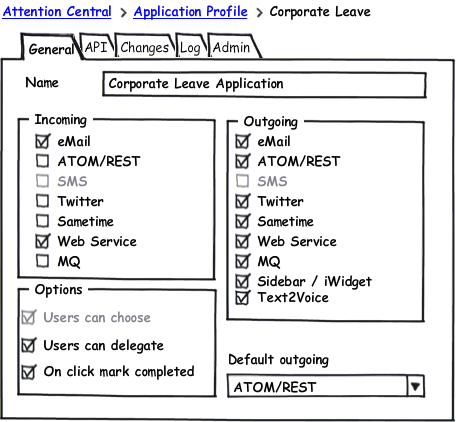 Application Profile