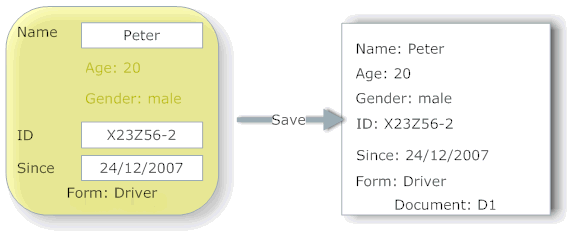 Saving a document using a different form