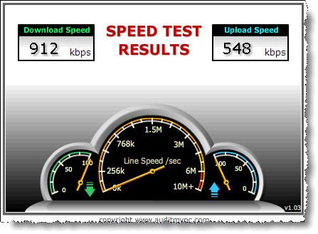 Speed Test Results